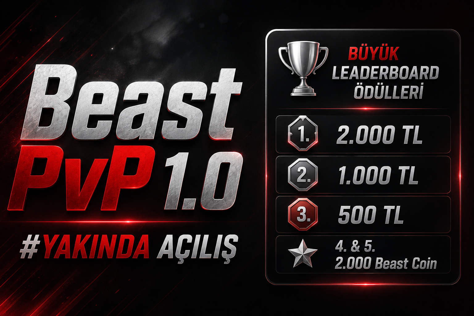 Beast PvP Leaderboard